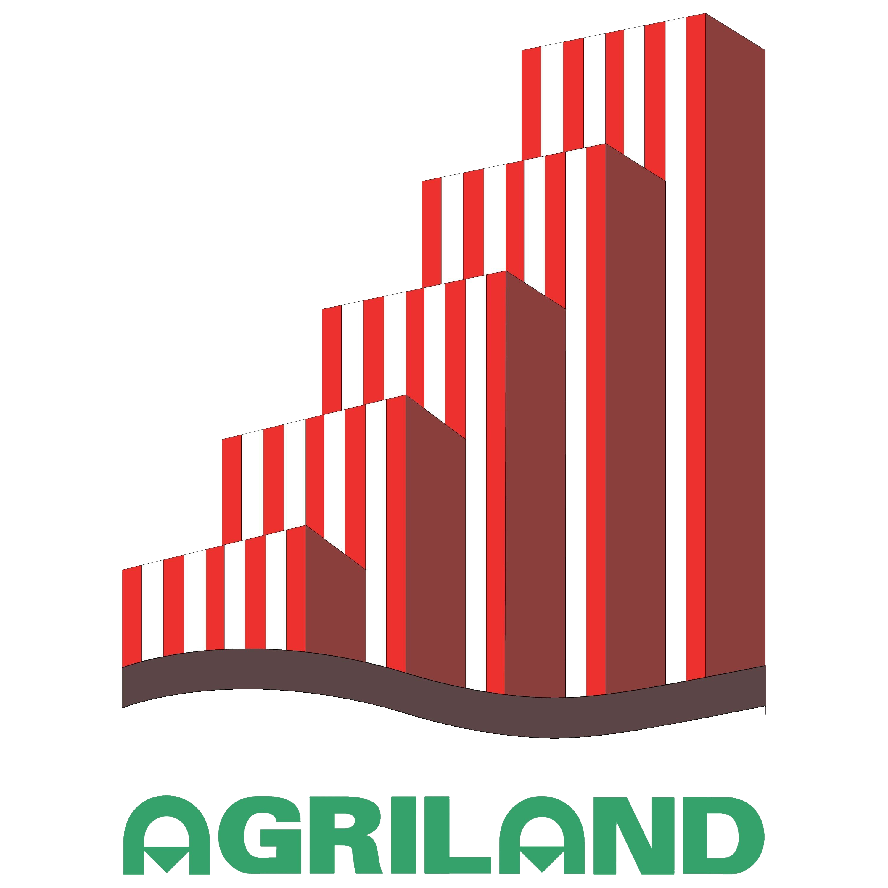 Công ty cổ phần Agriland